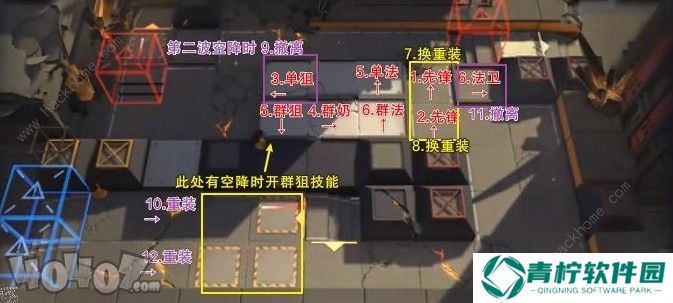 明日方舟7-15怎么通关 7-15通关攻略图片2