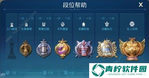 战歌竞技场白金段位怎么上分 白金段位上分攻略图片3