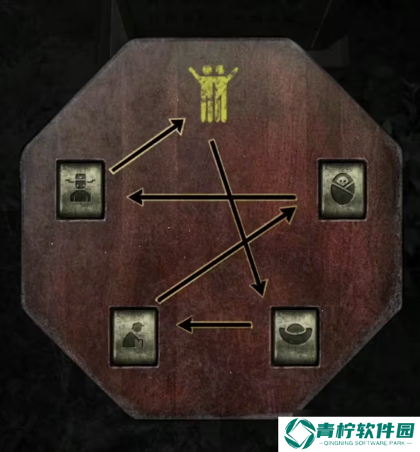 招魂棺图文攻略大全 招魂棺第1-8章全部通关详细方法详解
