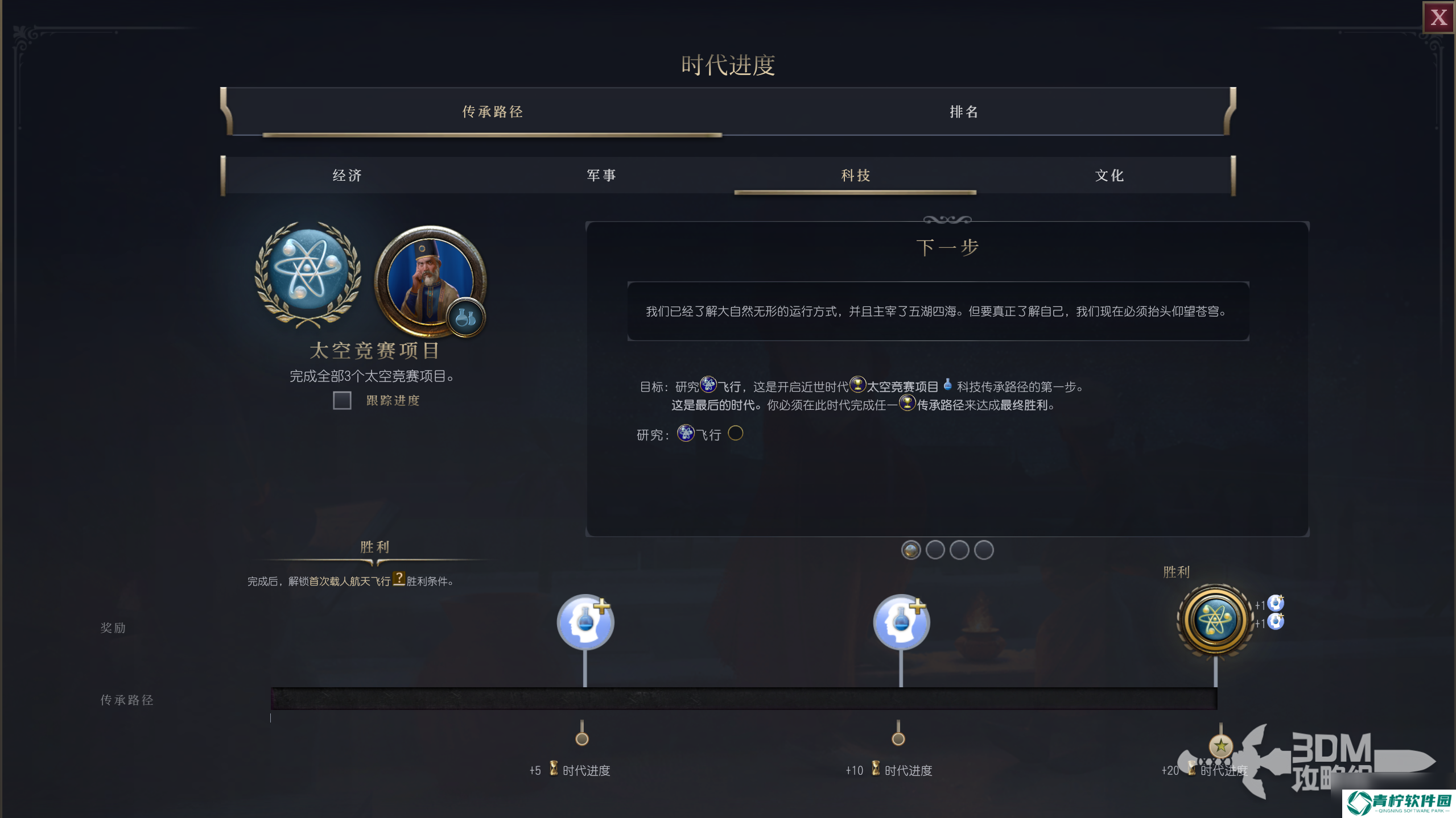 《文明7》经营系统介绍 传承之路目标简介