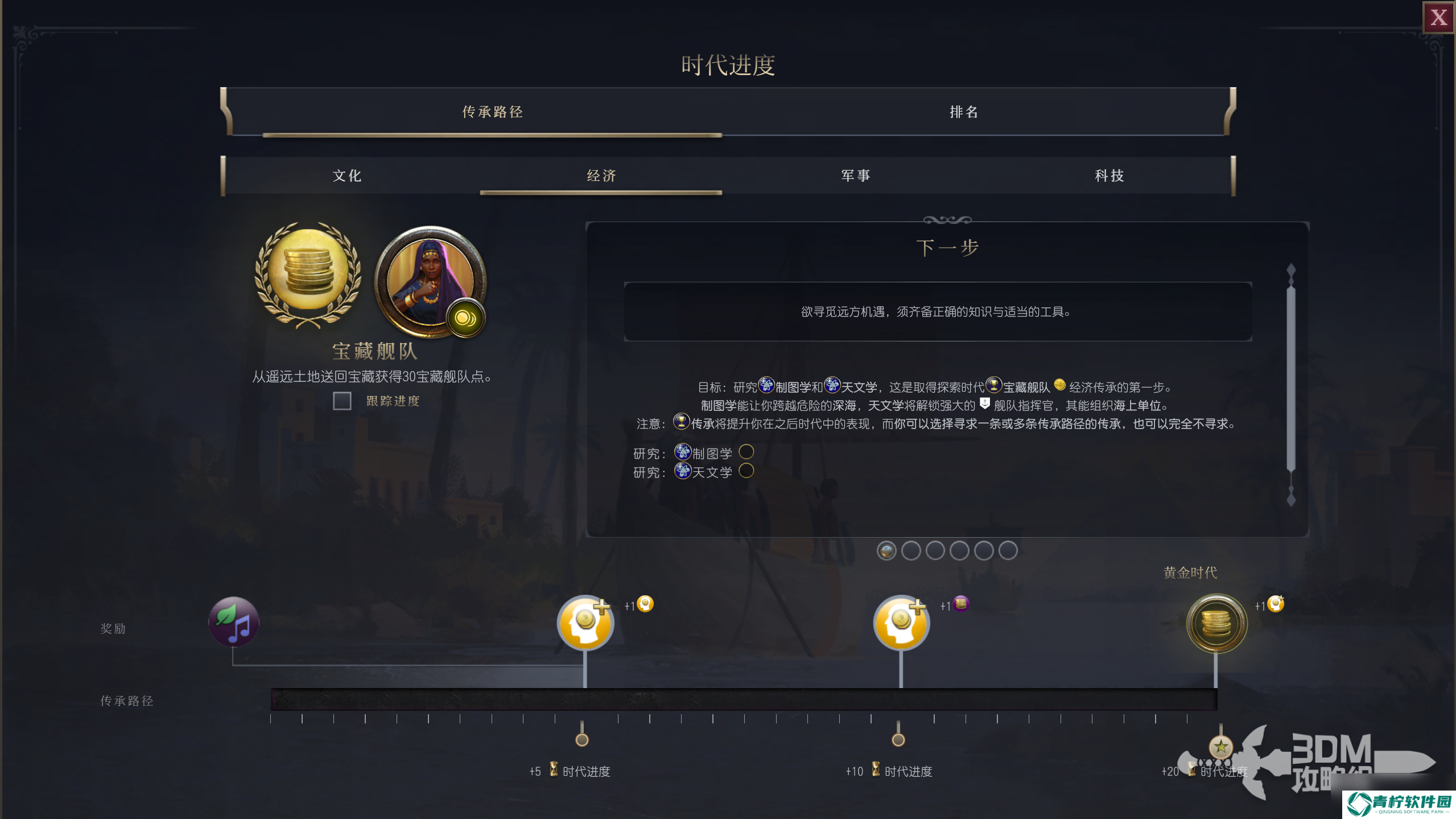 《文明7》经营系统介绍 传承之路目标简介