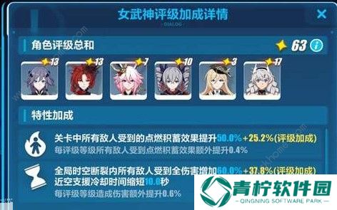 崩坏3封锁地带阵容怎么选 封锁地带阵容推荐图片3