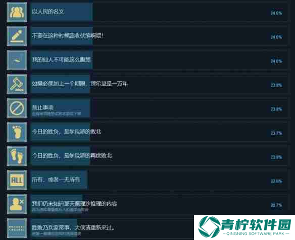 东方裁判梦成就有哪些 东方裁判梦全成就一览