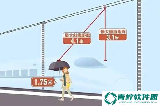 极乐软件园