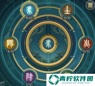 千秋辞轮回试炼怎么打 轮回试炼打法详解图片3