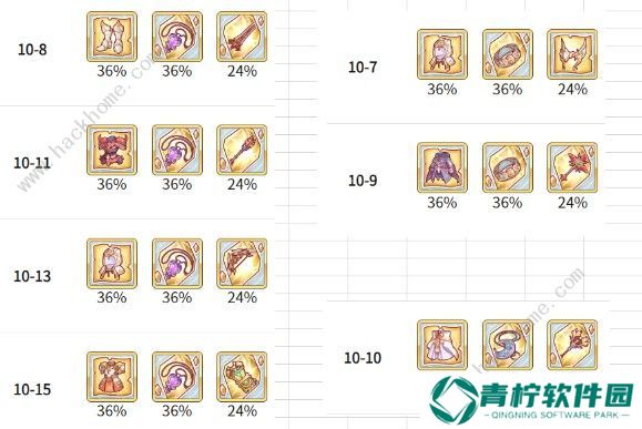 公主连结10图有哪些孤儿装备 10图孤儿装备一览图片3