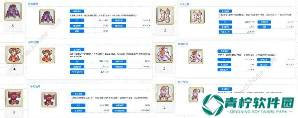 公主连结10图有哪些孤儿装备 10图孤儿装备一览图片2