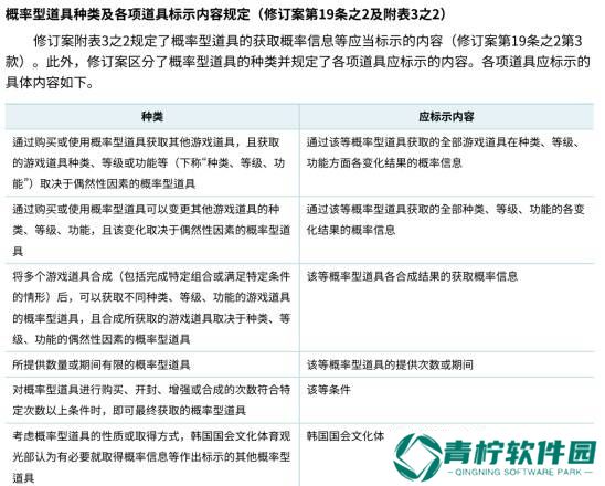 极乐软件园