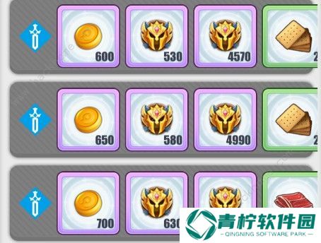 零之战线主线副本怎么打 主线副本打法详解图片2