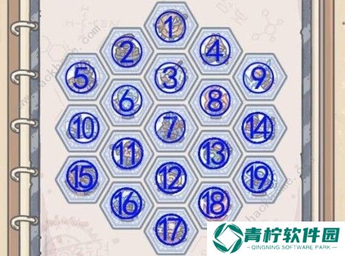 最强蜗牛扶桑怎么加点 扶桑加点详解图片3