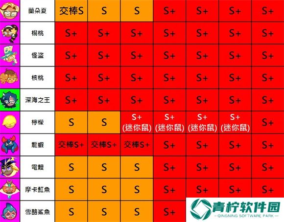 跑跑姜饼人2025