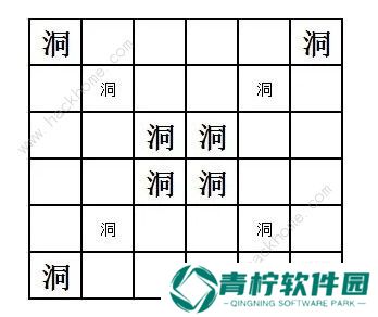 魔渊之刃魔盘怎么用 魔盘使用技巧详解图片2