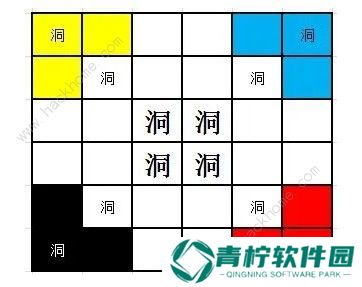 魔渊之刃魔盘怎么用 魔盘使用技巧详解图片3