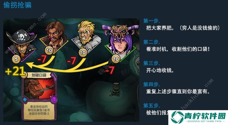 冒险公社手游攻略大全 新手少走弯路通关技巧总汇图片3