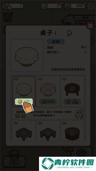 喵喵甜品店2025