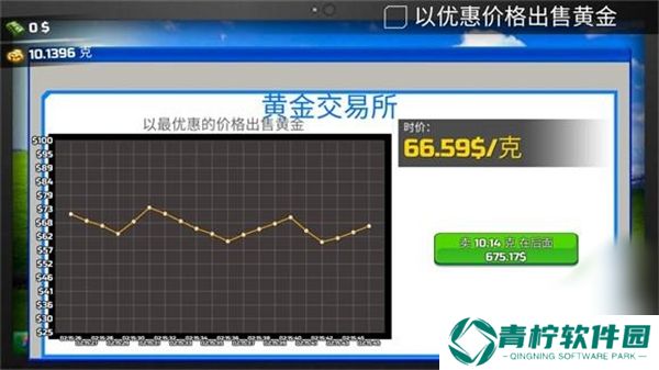 淘金热矿工模拟器3D