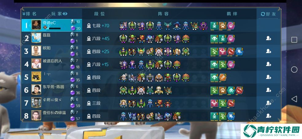 战歌竞技场九龙三法阵容攻略 最强九龙三法阵容推荐图片3