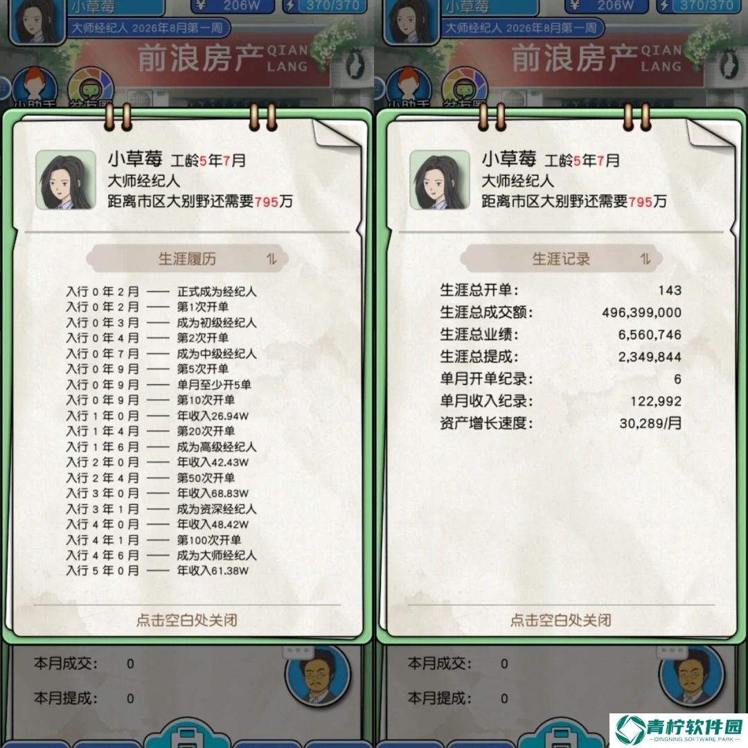 您好买房吗