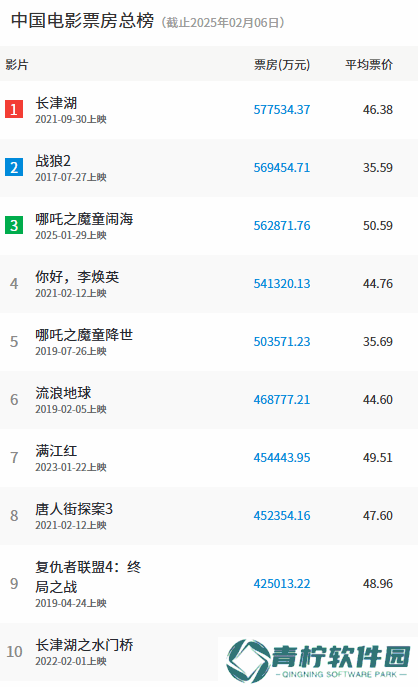 极乐软件园