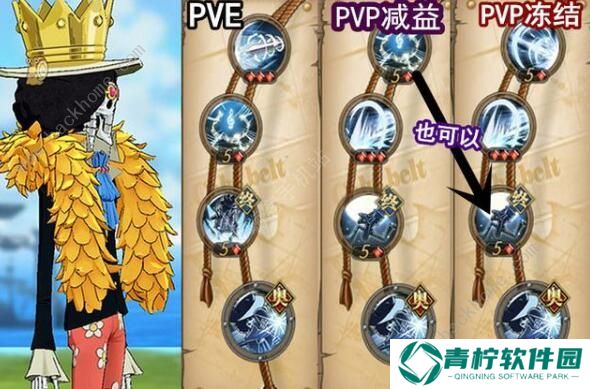 航海王燃烧意志100新世界布鲁克加点图 100级新世界布鲁克加点攻略图片2