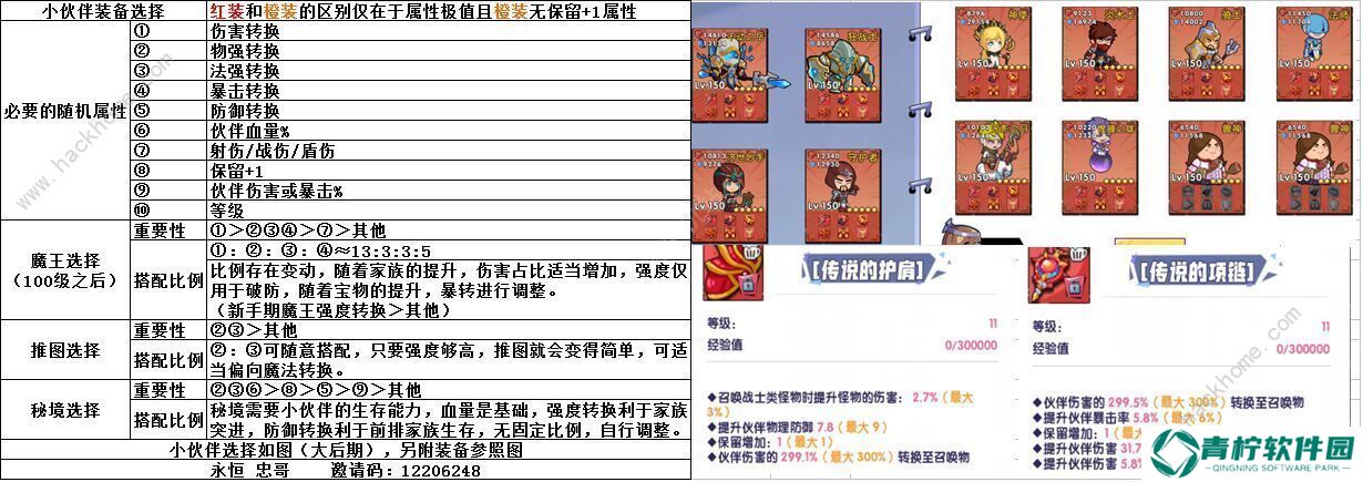 召唤与合成伙伴排行 2020最强伙伴选择推荐图片3