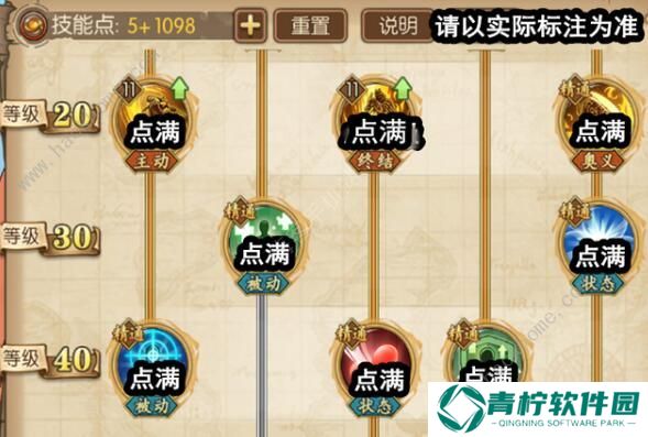 航海王燃烧意志锦卫门怎么加点 锦卫门加点攻略图片4